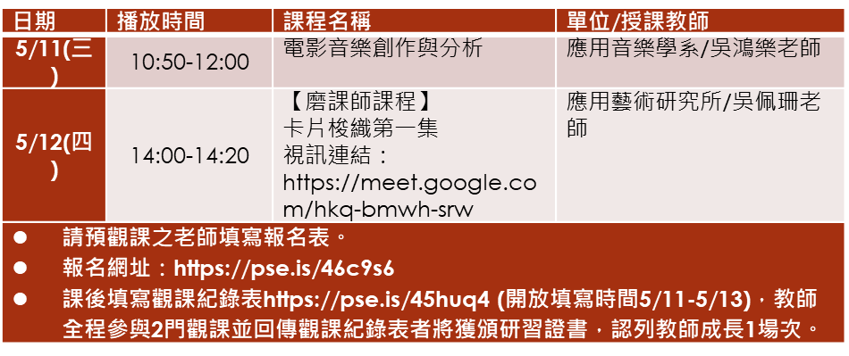 觀課活動