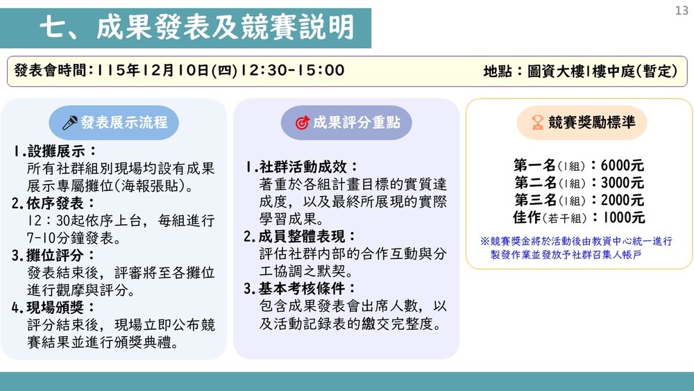 13